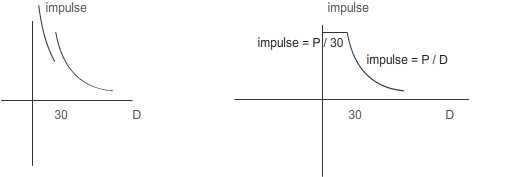 ��������: impulse.jpg
����������: 298

������: 5.3 ��