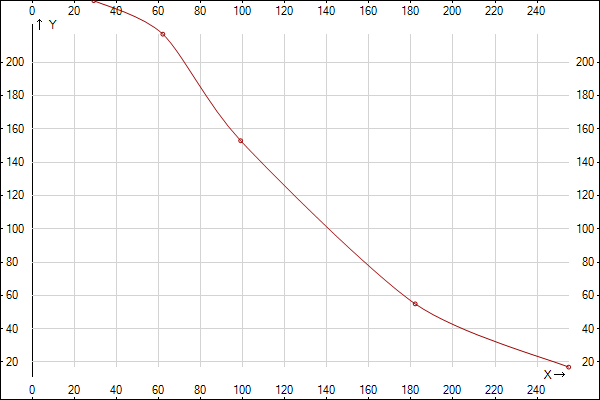 ��������: Graph.png
����������: 226

������: 19.9 ��