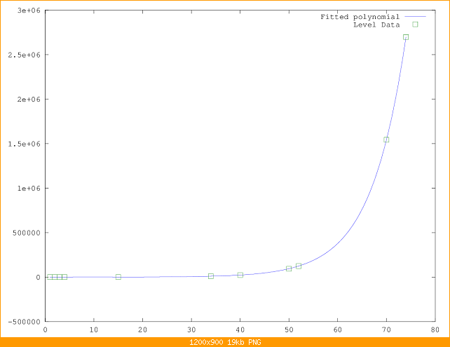 ������� �� ����������� ��� ����������
��������: eighth-order-polinomial-fitting.png
����������: 107
������:	18.8 ��
ID:	29358