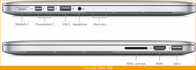 ������� �� ����������� ��� ����������
��������: SP691-ports_hero.png
����������: 230
������:	56.5 ��
ID:	32779